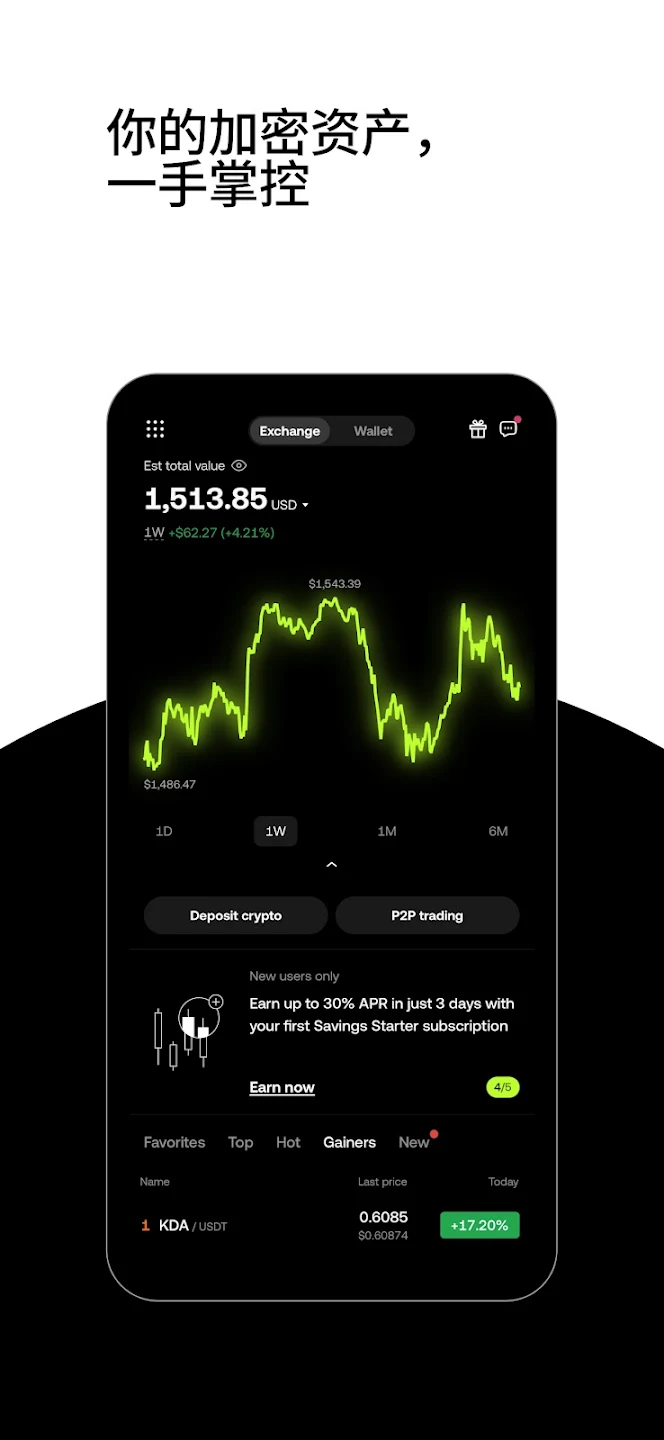 欧交易所OKX下载 - 全球领先的加密货币交易平台 Hero图