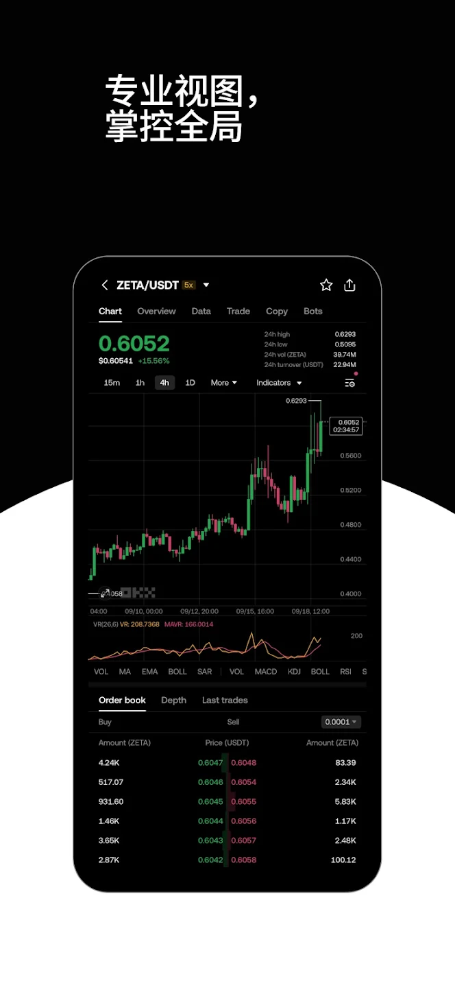 欧交易所OKX下载 - 全球领先的加密货币交易平台 Hero图